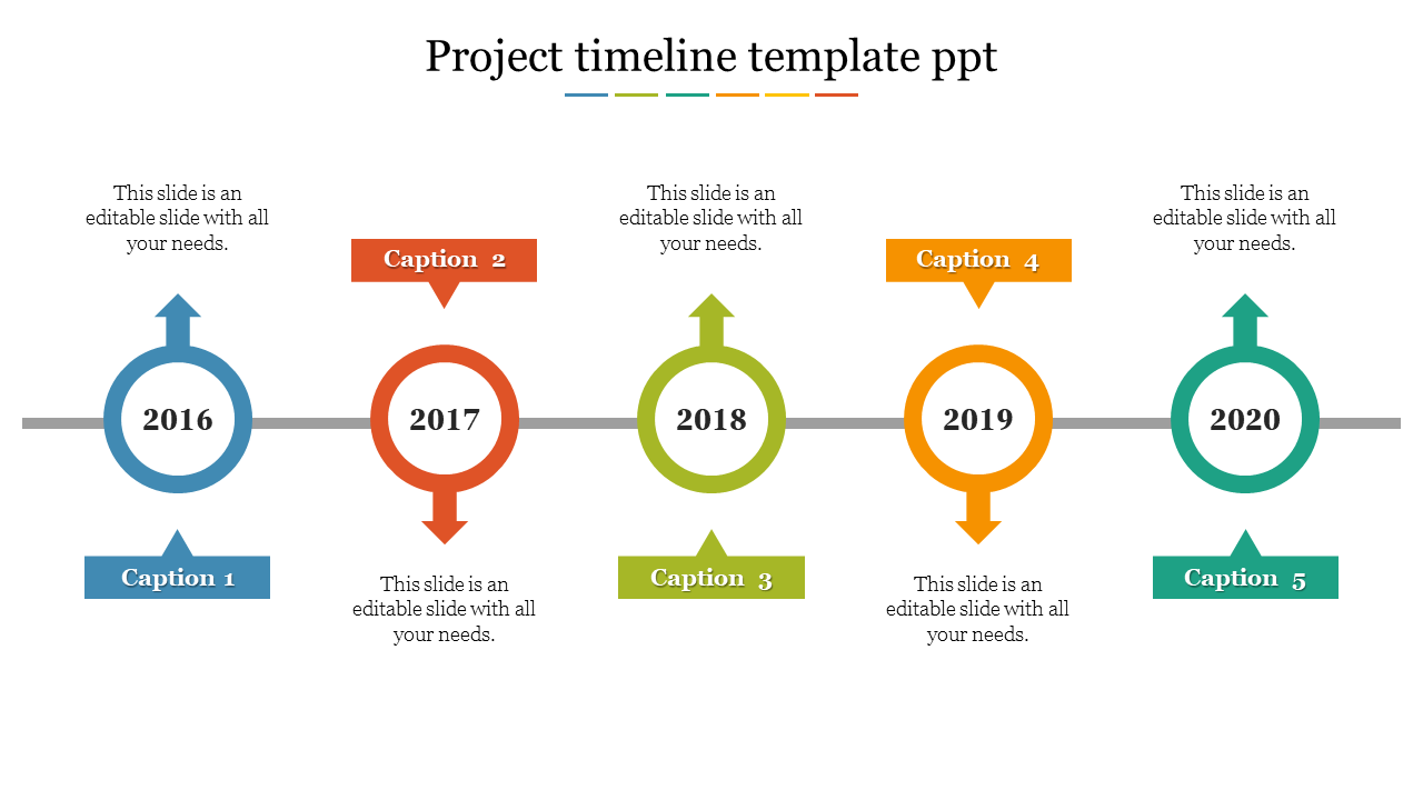 Free - Stunning Project Timeline Template PPT Presentation